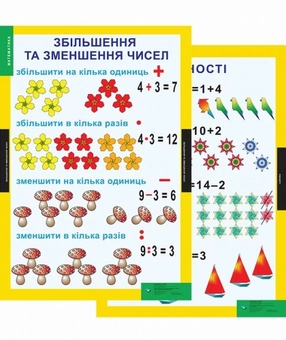 Бумажная книга «Математика. 1-2 класи. Навчально-методичний посібник та додаток з 17 плакатів» - фото №1 - миниатюра