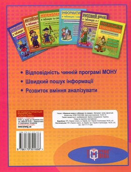 Паперова книга «Німецька мова в таблицях та схемах для учнів початкових класів», автор Олександра Павлова - фото №3 - мініатюра