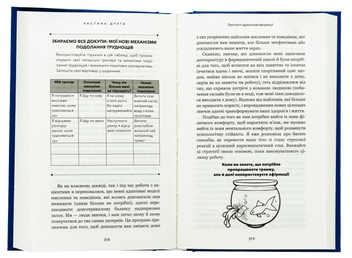Бумажная книга «Протокол трансформації. 4-тижневий план усунення симптомів стресу», автор Изабелла Венц - фото №6 - миниатюра