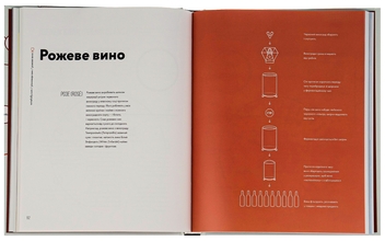 Бумажная книга «Wine Folly. Усе, що треба знати про вино», авторов Джастин Хэммек, Мадлен Пакетт - фото №8 - миниатюра