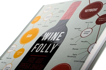 Бумажная книга «Wine Folly. Усе, що треба знати про вино», авторов Джастин Хэммек, Мадлен Пакетт - фото №6 - миниатюра