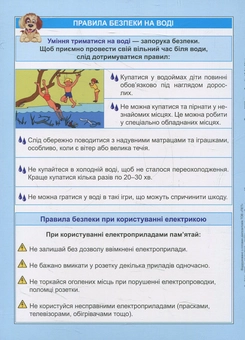 Бумажная книга «Міні-підручник. Основи здоров’я. 1-4 класи», автор Елена Безкоровайная - фото №2 - миниатюра