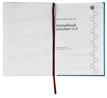 Паперова книга «12 soft skills 21 століття. Коуч-книжка для натхнення і розвитку. Збірник самарі + аудіокнижка» - фото №5 - мініатюра
