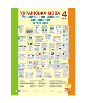 Бумажная книга «Українська мова. Розвиток зв’язного мовлення в таблицях. 4 клас», авторов Наталья Будная, Зоя Головко - фото №2 - миниатюра