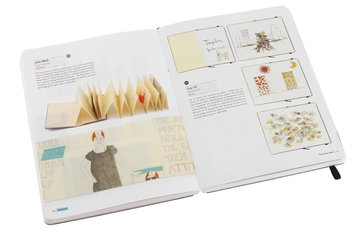 Бумажная книга «The Detour Book: The Moleskine Notebook Experience», авторов Маурицио Феррарис, Раффаэлла Гуидобоно, Ханс Ульрих Обрист, Мария Себрегонди, Лорин Х. Стайн - фото №5 - миниатюра