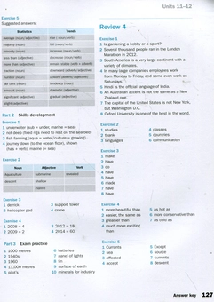 Паперова книга «Collins Get Ready for IELTS: Listening (+ 2 CD-ROM)», автор Джейн Шорт - фото №5 - мініатюра