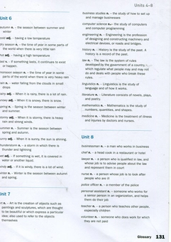 Паперова книга «Collins Get Ready for IELTS: Speaking (+ 2 CD-ROM)», автор Рона Снеллінг - фото №6 - мініатюра