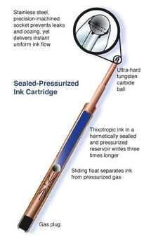  «Ручка Cap-O-Matic Fisher Space Pen Черная матовая (M4B)» - фото №8 - миниатюра