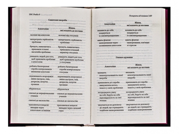 Бумажная книга «Жінки, які кохають до нестями», автор Робин Норвуд - фото №5 - миниатюра