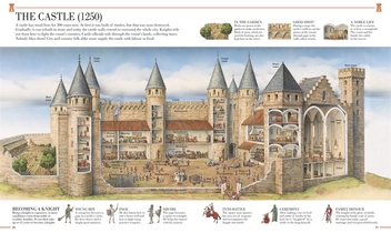 Бумажная книга «A City Through Time», автор Стив Нун - фото №3 - миниатюра