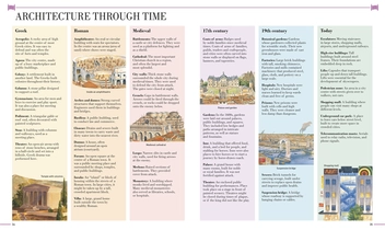 Бумажная книга «A City Through Time», автор Стив Нун - фото №4 - миниатюра