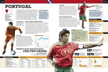 Паперова книга «The Football Book» - фото №5 - мініатюра