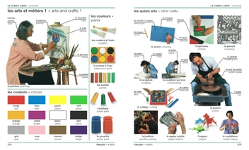 Бумажная книга «French-English Visual Bilingual Dictionary» - фото №4 - миниатюра