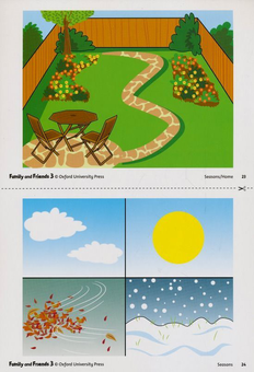 Бумажная книга «Family and Friends 3: Teacher's Resource Pack», авторов Наоми Симмонс, Тамзин Томпсон - фото №6 - миниатюра