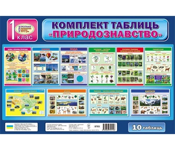 Бумажная книга «Комплект таблиць «Природознавство». 1 клас» - фото №2 - миниатюра