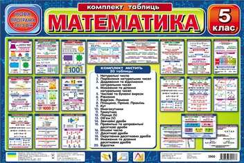 Бумажная книга «Комплект таблиць «Математика». 5 клас» - фото №1 - миниатюра