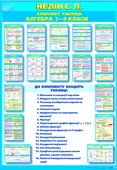 Бумажная книга «Комплект плакатів "Алгебра 7-9 клас"» - фото №2 - миниатюра