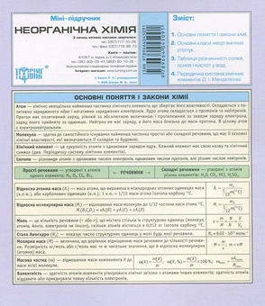 Паперова книга «Неорганічна хімія» - фото №1 - мініатюра