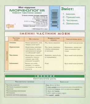 Бумажная книга «Українська мова. Морфологія. Іменні частини мови» - фото №2 - миниатюра