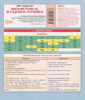 Бумажная книга «Українська мова. Фонетика. Будова слова» - фото №1 - миниатюра