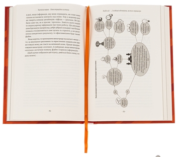 Бумажная книга «Драйв. Дивовижна правда про те, що нас мотивує», автор Дэниел Пинк - фото №5 - миниатюра
