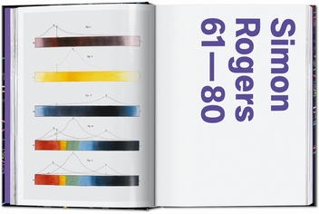 Бумажная книга «Information Graphics», автор Сандра Рендген - фото №4 - миниатюра