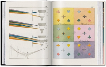 Бумажная книга «The Book of Colour Concepts», автор Александра Лоске - фото №4 - миниатюра