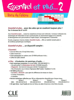 Бумажная книга «Essentiel et Plus: Livre de l'Eleve 2 & CD MP3 (French Edition)», авторов Мишель Буцбах, Д. Пастор - фото №3 - миниатюра