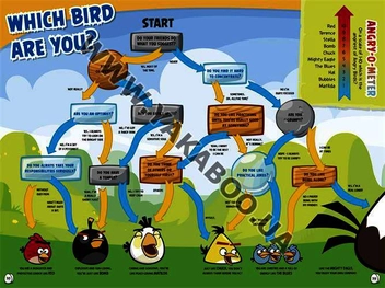 Бумажная книга «Angry Birds: The World of Angry Birds Official Guide» - фото №2 - миниатюра