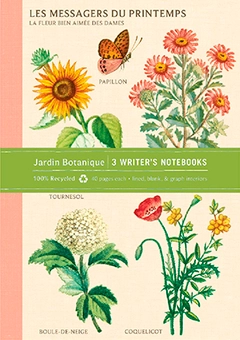 Паперова книга «Jardin Botanique Writer's Notebooks. Set Of Three» - фото №1 - мініатюра