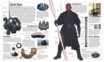 Бумажная книга «Star Wars Complete Visual Dictionary» - фото №3 - миниатюра