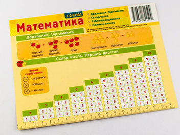Бумажная книга «Картонка-підказка. Математика. 1- 2 клас» - фото №2 - миниатюра