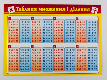 Паперова книга «Картонка-підказка. Таблиця множення і ділення. Таблиця Піфагора» - фото №3 - мініатюра