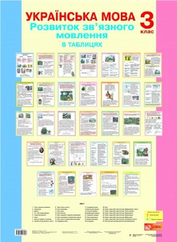 Бумажная книга «Українська мова. Розвиток зв’язного мовлення в таблицях. 3 клас», авторов Наталья Будная, Зоя Головко - фото №1 - миниатюра