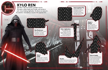 Бумажная книга «Ultimate Sticker Collection. Star Wars. The Force Awakens» - фото №3 - миниатюра