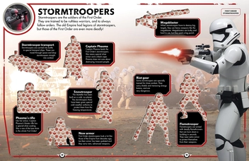 Бумажная книга «Ultimate Sticker Collection. Star Wars. The Force Awakens» - фото №4 - миниатюра