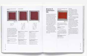 Бумажная книга «Custom Shawls for the Curious and Creative Knitter», авторов Кейт Атерли, Ким Макбрайен Эванс - фото №6 - миниатюра