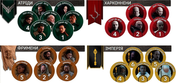 «Настільна гра Games7days DUNE: Гра про війну та дипломатію (DUNE05-UA)», бренда Games7days - фото №4 - миниатюра