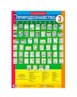 Паперова книга «Природознавство в таблицях. 3 клас. Навчальний посібник», авторів Наталя Будна, Тетяна Гладюк - фото №2 - мініатюра