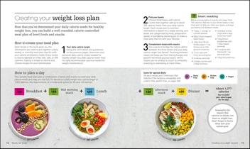 Бумажная книга «100 Weight Loss Bowls», автор Хизер Уинни - фото №4 - миниатюра