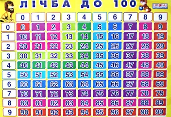 Бумажная книга «Плакат Лічба до 100» - фото №2 - миниатюра