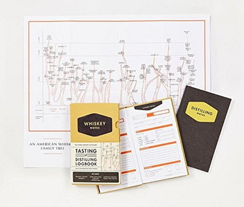 Бумажная книга «The Kings County Distillery. Whiskey Notes. Tasting and Distilling Logbook», автор Колин Спулман - фото №2 - миниатюра