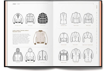 Бумажная книга «Fashionpedia. The Visual Dictionary of Fashion Design» - фото №4 - миниатюра