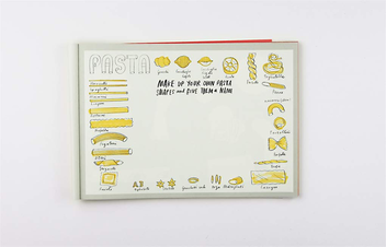 Паперова книга «Let's Make Some Great Placemat Art», автор Маріон Дьючарс - фото №4 - мініатюра