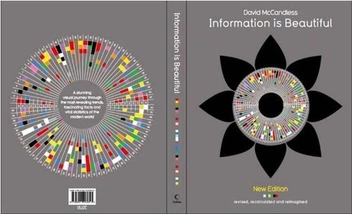Бумажная книга «Information is Beautiful», автор Девид Маккэндлесс - фото №3 - миниатюра
