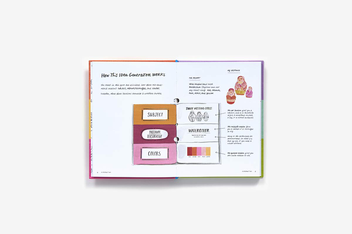Бумажная книга «The Sketchbook Idea Generator», автор Дженнифер Льюис - фото №7 - миниатюра