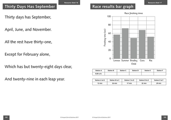 Бумажная книга «Secure Year 3 Maths Teacher's Pack: A Primary Maths Intervention Programme», автор Бобби Джонс - фото №2 - миниатюра