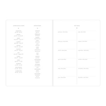 Бумажная книга «Master Plan Writer's Undated Planner» - фото №4 - миниатюра