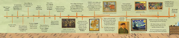 Паперова книга «The Van Gogh Activity Book», автор Грейс Хелмер - фото №2 - мініатюра