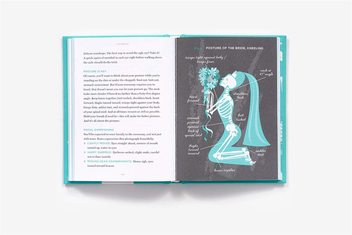 Бумажная книга «I Am Bride: How to Take the WE Out of Wedding (and Other Useful Advice)», автор Лора Уиллкокс - фото №8 - миниатюра